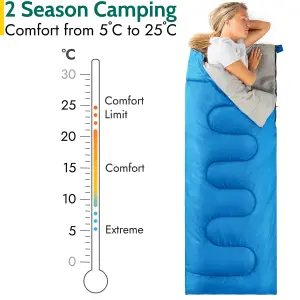 Envelope Sleeping Bag 2 Season Single Adult Outdoor Camping 200gsm Blue Trail