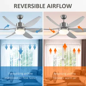 HOMCOM Reversible Ceiling Fan w/ Light, 6 Blades Indoor LED Lighting Fan, Silver