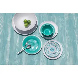 Huerta Glaze 22cm Melamine Salad Plate Aqua