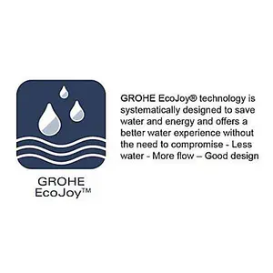 Grohe GET Gloss Chrome Deck-mounted 2 Tap Hole Shower mixer Tap