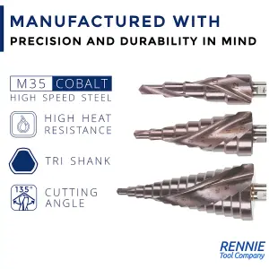 Rennie Tools 4-32mm HSS Cobalt Spiral Flute Step Cone Drill/Hole Cutter For Metal, Stainless Steel And Hard Metals. M35 8% Cobalt