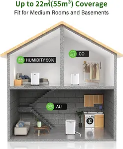 12L/24H Low Energy Compressor Dehumidifiers for Home - Quiet Operation - Automatic Humidity Sensor & Digital Display