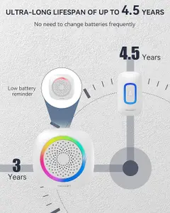 TECKNET Battery Powered RGB Wireless Doorbell, IP66 Waterproof, 400m Range, 60 Chimes,5 Level Volume