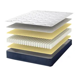 Tight Top pocket spring mattress - Medium firmness mattress - Mattress with multiple layers Kingsize (5')