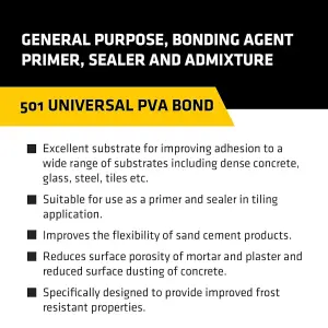 Everbuild 501 Universal PVA Bond, 1 Litre