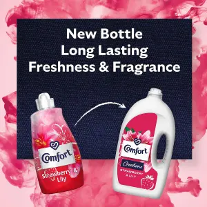 Comfort Fabric Conditioner Lasting Fragrance Strawberry & Lily 2.49L, 83W, 2Pk