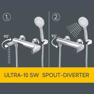 Hommix Rubineta OLO + ULTRA-10 Chrome Shower Set