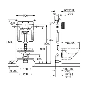 Grohe Solido Blue Concealed Wall-mounted Dual Toilet Cistern frame set (H)113.5cm