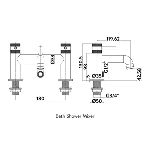 UK Home Living Avalon Core Bath Shower Mixer Chrome