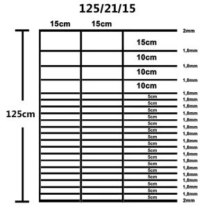 Berkfield Garden Fence Galvanised Steel 50x1.25 m Silver