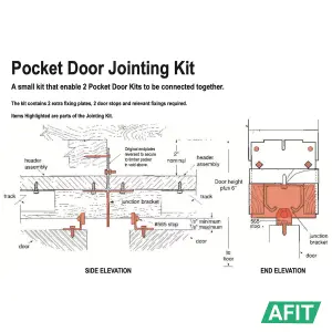 AFIT Double Door Pocket Sliding Door Kit with Soft Close - 915 x 2032mm Max Door Size