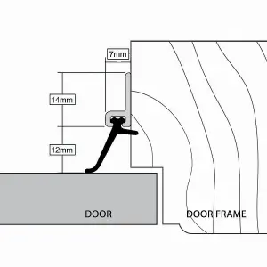 Stormguard Heavy Duty Metal Around Door Seal ADS, 4x1028, 1x914 mm in Silver