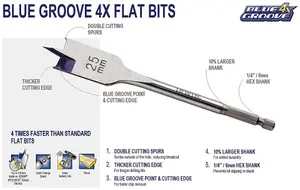 IRWIN Blue Groove 4X Flat Bit Set, 6 Piece IRW10502826