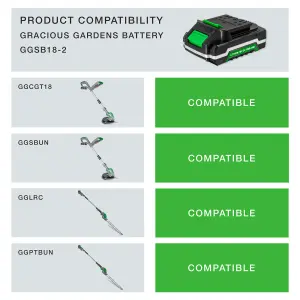 Gracious Gardens 18V Li Ion Replacement Battery