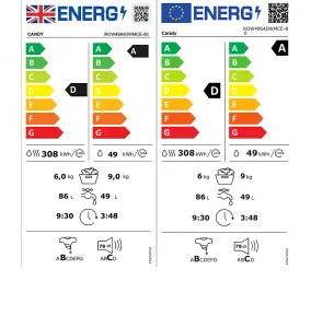 Candy ROW4964DWMCE-80 9kg/6kg Freestanding Condenser Washer dryer - White
