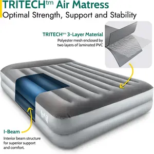 Double Air Bed with Built In Electric Pump Deluxe Inflatable Airbed Mattress Trail