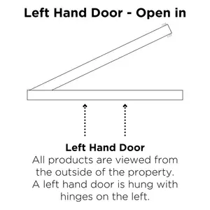 Upvc Single Door White / Left Hand/Inswing / 209cm H x 92cm W x 7cm D