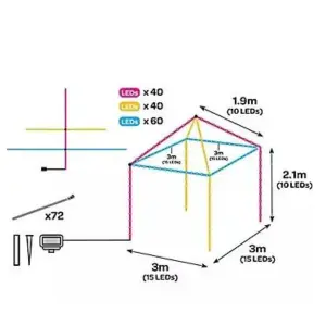 LED Solar Powered Gazebo String Light  Heatproof and Waterproof Garden Bright LED Fairy Lights