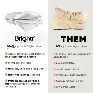 Brightr Eclipse Best Firm Pillow for Back & Neck Pain Relief - Adjustable Orthopedic Memory Foam Pillow for Side & Back Sleepers