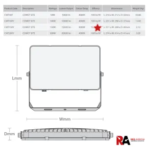 150W LED 110V Floodlight Slim - Site Lighting 4000K IP65 Rated with Integrated LEDs