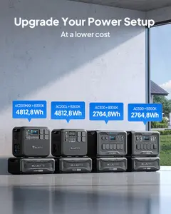 BLUETTI AC200L Expandable Power Station 2,400W 2,048Wh with B300K Expansion Battery 2,764.8Wh