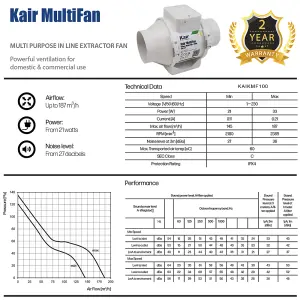 Kair MultiFan 100mm In Line Fan with Timer