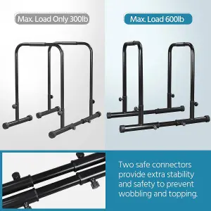 Dip Bars Station Pull Up Bars Heavy Duty Steel Dip Station 227Kg500lbs Weight Capacity Adjustable Height Stands for Home Gym Fitn