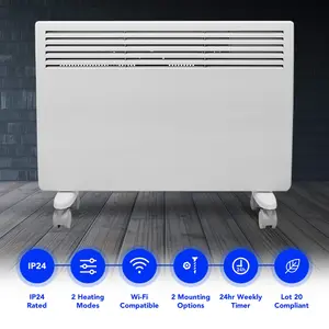 Devola Electric Panel Heater Low Energy Eco Floor / Wall Radiator 1500W White