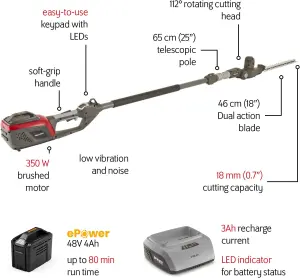 Mountfield MPH50Li Cordless Long Reach Hedgecutter Kit