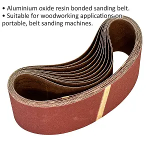 10 Pack of 75mm x 533mm Sanding Belts - 60 Grit Aluminium Oxide Cloth Backed