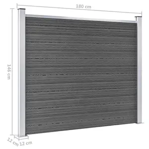 Berkfield Fence Panel WPC 180x146 cm Black