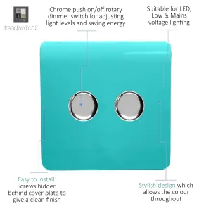 Trendi Switch 2 Gang 1 or 2 way 150w Rotary LED Dimmer Light Switch in Bright Teal