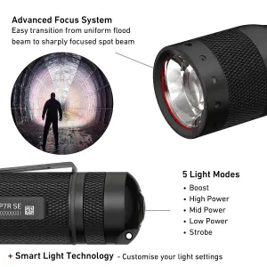 Ledlenser P7R Special Edition Rechargable 1100 Lumen Dual Power Source LED Hand Torch for Walking and Hiking