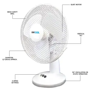 StayCool 12" (30cm) Desk Fan - White