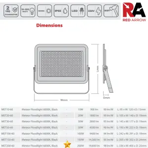 200W LED Floodlight with Integrated LEDs