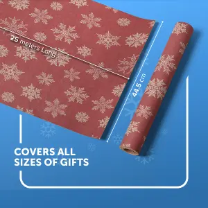 Kraft & Co 2 Pack Christmas Wrapping Paper Roll  (Ginger Bread)