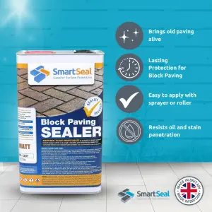 Smartseal Block Paving Sealer DIY Bundle, Transform and Protect Driveway, Matt Look, 2 Car Size, 60m2 Drive and Patio Sealant