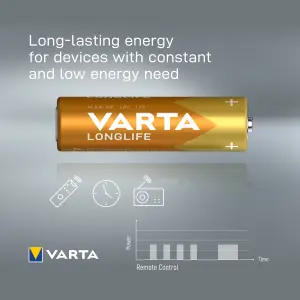 Varta 1.5V 2.8 Batteries, Pack of 30