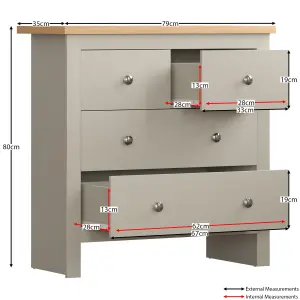 Vida Designs Arlington Grey 2+2 Drawer Chest (H)810mm (W)790mm (D)350mm