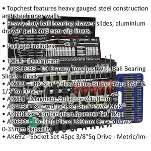 140 Piece Tool Kit with 10 Drawer Topchest - Durable Black with Ball Bearing Slides