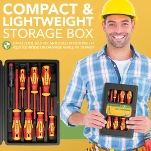 BLOSTM Insulated Screwdriver Set 8 Piece