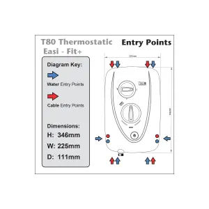 Triton T80 Easi-Fit Plus Gloss White Chrome effect Manual Electric Shower, 9.5kW