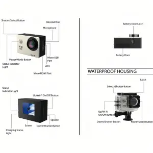 HD Multifunctional outdoor waterproof camera 32G