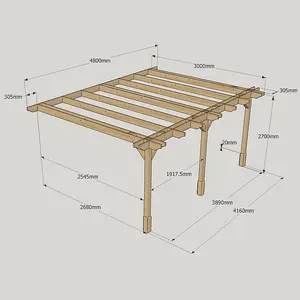 Wall Mounted Double Premium Pergola 3 Posts - Wood - L300 x W480 x H270 cm - Light Green