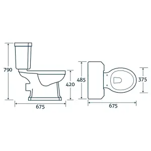 Violet Traditional Victorian Design Close Coupled Toilet