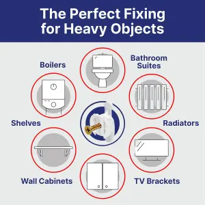 Bullfix Universal Heavy Duty Plasterboard Fixings - Starter Kit