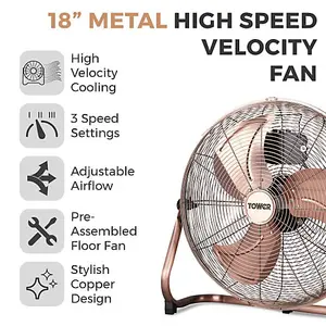 Tower T662000C 18 Velocity Floor Fan