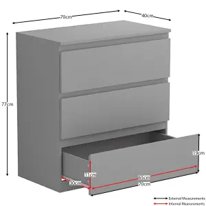 Vida Designs Denver Grey 3 Drawer Chest (H)775mm (W)700mm (D)400mm