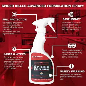 Karlsten Spider Killer Spray Fast and Effective Spider Killer  500ml