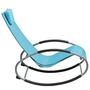 Sun Lounger Metal Turquoise CAMPO